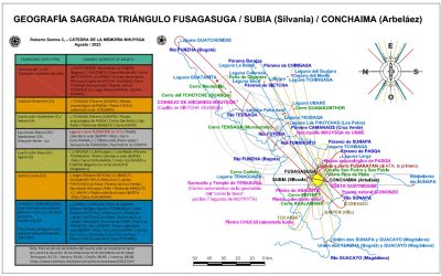 AVANCES MANIFIESTO SUMAPAZ